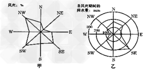 http://picflow.koolearn.com/upload/papers/g06/20120825/2012082514254463117044.png