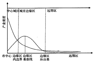 http://picflow.koolearn.com/upload/papers/g06/20110422/201104221628106714904.gif