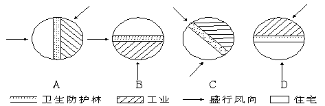 http://picflow.koolearn.com/upload/papers/g06/20110214/201102141037100133352.gif