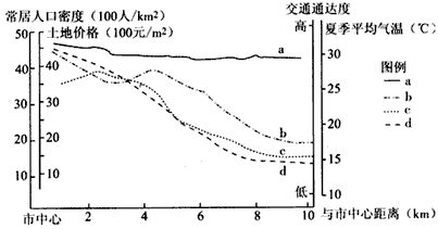 http://picflow.koolearn.com/upload/papers/g06/20110913/201109131325305787172.gif