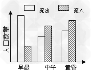 http://picflow.koolearn.com/upload/papers/g06/20120612/201206121338221793422.png