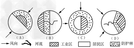 http://picflow.koolearn.com/upload/papers/g06/20120711/2012071120080819026867.png