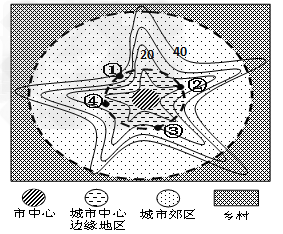 http://picflow.koolearn.com/upload/papers/g06/20120726/2012072620535803816497.png