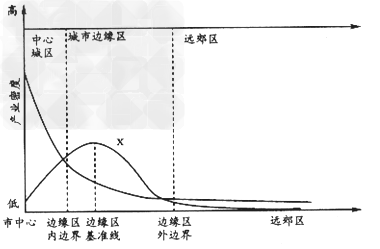 http://picflow.koolearn.com/upload/papers/g06/20120918/2012091811253859622374.png