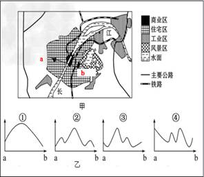 http://picflow.koolearn.com/upload/papers/g06/20120807/2012080716145546281346.png