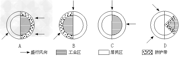 http://picflow.koolearn.com/upload/papers/g06/20120827/2012082713560367311071.png