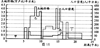 http://picflow.koolearn.com/upload/papers/20140825/2014082509412945954518.jpg