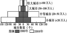 http://picflow.koolearn.com/upload/papers/20140825/201408251021421758528.jpg