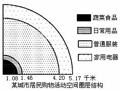 http://picflow.koolearn.com/upload/papers/20140825/2014082510272068013875.jpg