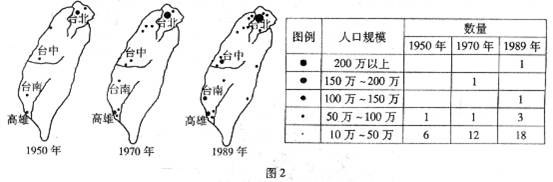 http://picflow.koolearn.com/upload/papers/20140825/2014082510311366617124.jpg