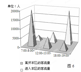 http://picflow.koolearn.com/upload/papers/20140825/2014082510252043533530.png