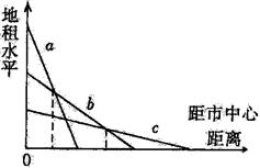 http://picflow.koolearn.com/upload/papers/20140825/201408251112471745838.jpg