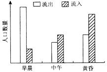 http://picflow.koolearn.com/upload/papers/g06/20111015/201110151416198438723.gif