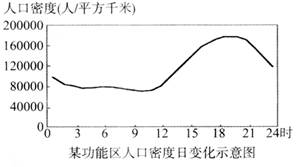 http://picflow.koolearn.com/upload/papers/20140825/201408251143442497024.jpg