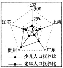 http://picflow.koolearn.com/upload/papers/g06/20110913/2011091310302371816026.gif