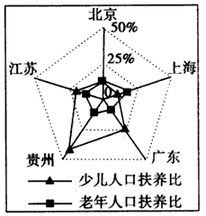 http://picflow.koolearn.com/upload/papers/g06/20110720/201107201638051366162.gif