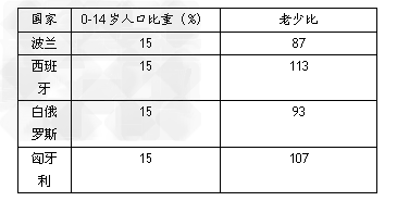 http://picflow.koolearn.com/upload/papers/g06/20120622/201206221641349835253.png