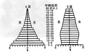 http://picflow.koolearn.com/upload/papers/g06/20120915/2012091511023695424745.png