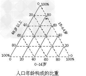 http://picflow.koolearn.com/upload/papers/g06/20120605/2012060515453554518534.png