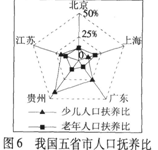 http://picflow.koolearn.com/upload/papers/20140825/2014082509213822510434.gif