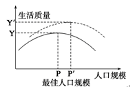 http://picflow.koolearn.com/upload/papers/20140825/201408250956242302632.png