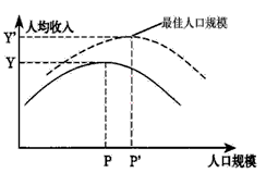 http://picflow.koolearn.com/upload/papers/g06/20110214/201102141018561693383.gif