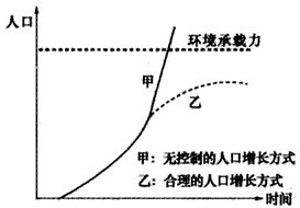 http://picflow.koolearn.com/upload/papers/g06/20110913/201109131130069534373.gif