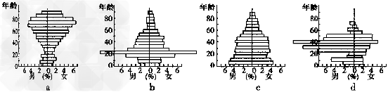 http://picflow.koolearn.com/upload/papers/g06/20120628/2012062816585396511138.png