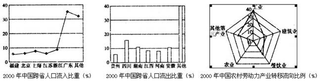 http://picflow.koolearn.com/upload/papers/g06/20110830/2011083011245576543672.gif