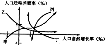 http://picflow.koolearn.com/upload/papers/20140825/2014082509522583017618.png