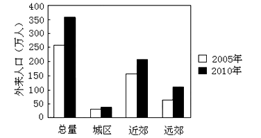 http://picflow.koolearn.com/upload/papers/20140825/201408250959103398506.png