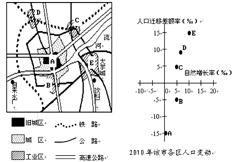 http://picflow.koolearn.com/upload/papers/20140825/2014082510043137247452.png