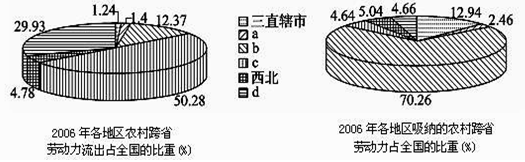 http://picflow.koolearn.com/upload/papers/20140825/2014082510062475368795.png