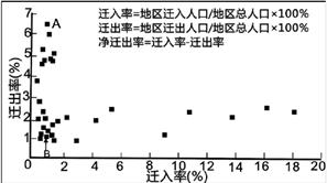 http://picflow.koolearn.com/upload/papers/20140825/2014082510163156310587.jpg