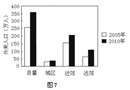 http://picflow.koolearn.com/upload/papers/20140825/2014082510220651111020.png