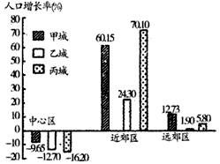 http://picflow.koolearn.com/upload/papers/g06/20111010/201110101455498595455.gif