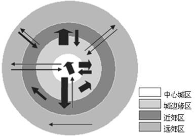 http://picflow.koolearn.com/upload/papers/20140825/2014082511285172410994.jpg