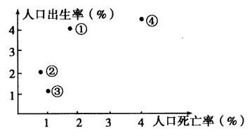 http://picflow.koolearn.com/upload/papers/g06/20110802/201108021649319683687.gif