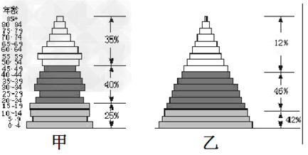 http://picflow.koolearn.com/upload/papers/g06/20120903/2012090311521774126639.png