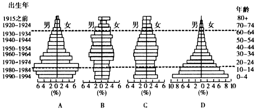 http://picflow.koolearn.com/upload/papers/g06/20110804/2011080411385735912520.gif