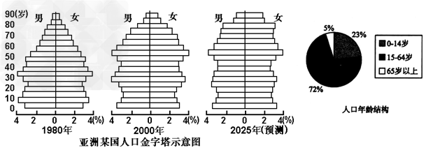 http://picflow.koolearn.com/upload/papers/g06/20120623/2012062313561423036043.png