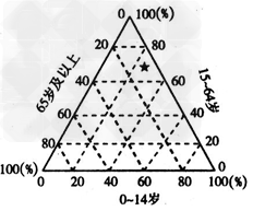 http://picflow.koolearn.com/upload/papers/g06/20120920/2012092010264868024605.png