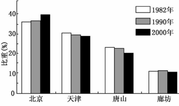 http://picflow.koolearn.com/upload/papers/20140825/2014082509294702115827.gif