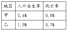 http://picflow.koolearn.com/upload/papers/20140825/201408250942527012627.png