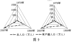 http://picflow.koolearn.com/upload/papers/20140825/2014082509412933427204.jpg