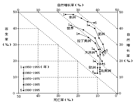 http://picflow.koolearn.com/upload/papers/20140825/2014082510030738143081.png