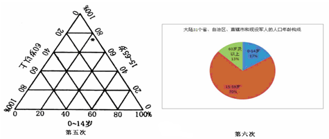 http://picflow.koolearn.com/upload/papers/20140825/2014082510062933944052.png