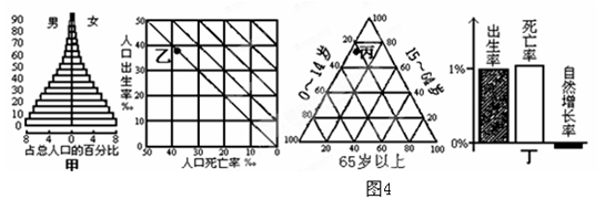 http://picflow.koolearn.com/upload/papers/20140825/2014082510083662054654.png