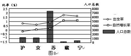 http://picflow.koolearn.com/upload/papers/20140825/2014082510153183013484.jpg