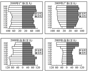 http://picflow.koolearn.com/upload/papers/20140825/2014082510091393534534.png